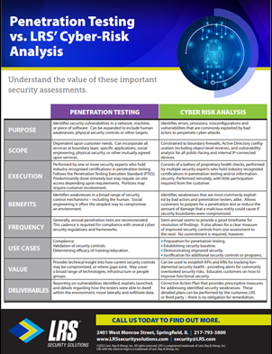 View Penetration Testing vs LRS Cyber Risk Analysis