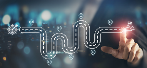 Strategic Roadmaps and Plans